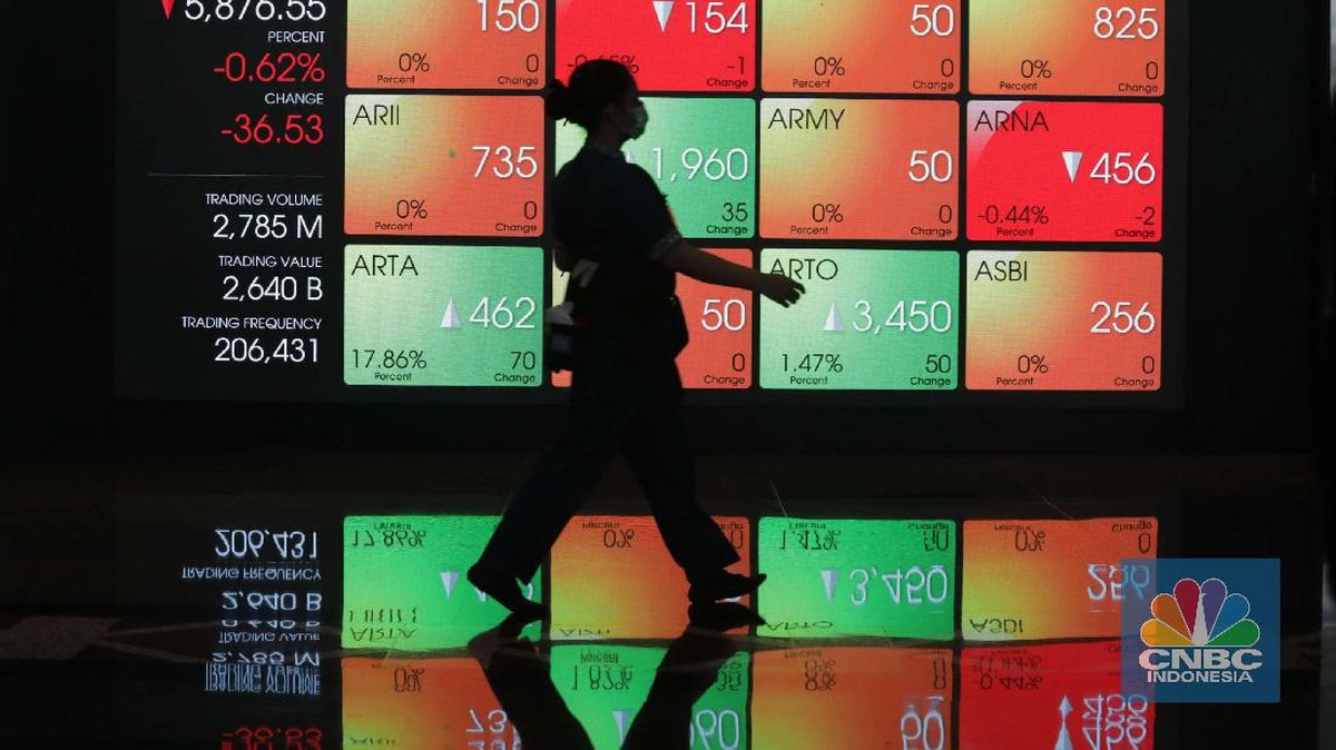 7 Emiten Berlabel HSC Langsung Ambruk Hari ini, 2 Ijo Royo-Royo