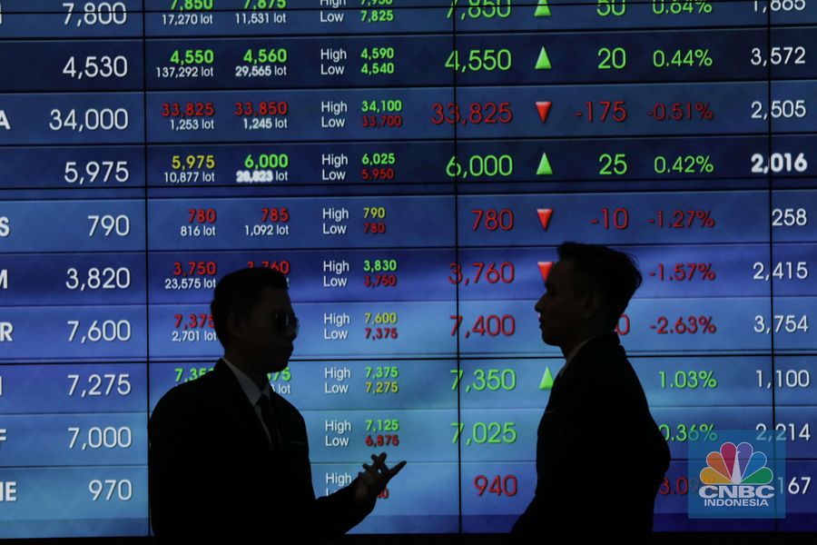 Masih Dihantui Virus Corona, IHSG Merah. (CNBC Indonesia/Muhammad Sabki)