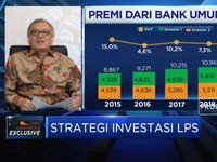Ini Penjelasan Halim Alamsyah Soal Premi Tambahan Perbankan