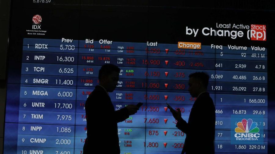 Masih Dihantui Virus Corona, IHSG Merah. (վ/Muhammad Sabki)