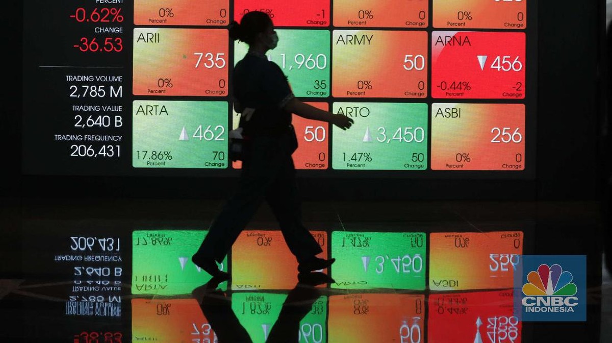 OJK Denda Anbo Holdings Rp500 Miliar Terkait Kasus IPO BREN