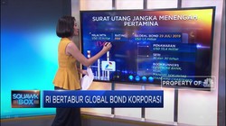 RI Bertabur Global Bond Korporasi