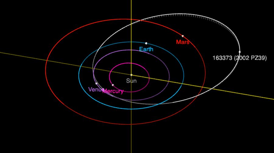 Asteroid 2002 PZ39 bisa dilihat simulasi pergerakannya via situs NASA.