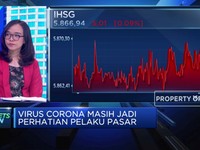 3 Hari Melemah, IHSG Masih Terkena Dampak Covid-19