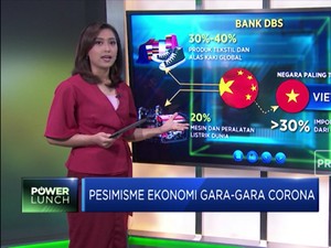 Pesimisme Ekonomi Gara-Gara Corona