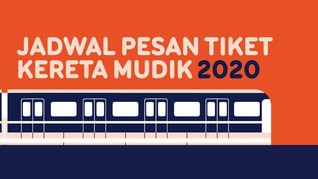 INFOGRAFIS: Jadwal Pesan Tiket Kereta Mudik Lebaran 2020