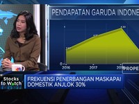 Analisis Dampak Wabah Corona Pada Kinerja Maskapai Garuda