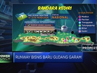 Runway Bisnis Baru Gudang Garam