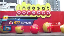 Ini Deretan Perusahaan Yang Melakukan PHK Massal 2019-2020