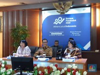 Total Impor Januari 2020 Capai US$ 14,28 Miliar, Turun 4,78%
