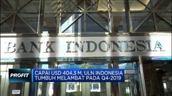 Capai USD 404,3 M, Utang Luar Negeri Melambat Pada Q4-2019