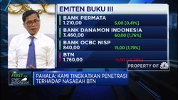 Perbaikan Bisnis Proses,Strategi BTN Perbaiki Kualitas Kredit