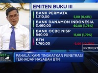 Perbaikan Bisnis Proses,Strategi BTN Perbaiki Kualitas Kredit