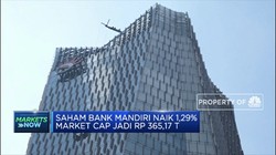 Anjlok 3,96%, Market Cap Telkom Disalip Bank Mandiri