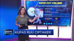 Kupas RUU Ciptaker