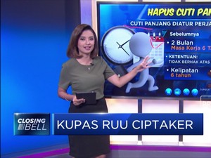Kupas RUU Ciptaker