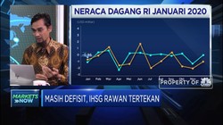 Analis Proyeksi Perlambatan Ekspor RI Ke China Akan Berlanjut
