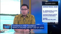 Neraca Dagang Januari Diproyeksi Ekonom Surplus USD 300 Juta