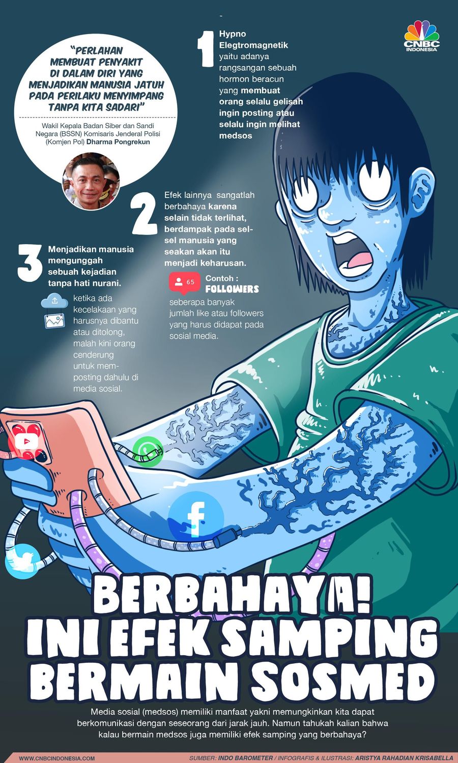 Hati-hati Pakai Medsos, Penyakit Berbahaya Ini Mengintai Kamu Penggunaan media sosial dan internet yang tidak sehat membuat penyakit berbahaya bernama hypno elektromagnetik mengintaimu, apa itu?