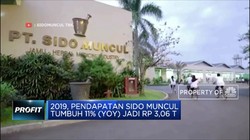 Pendapatan Sido Muncul Tumbuh 11% Jadi Rp 3,06 Triliun