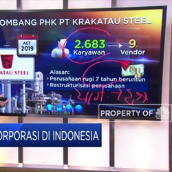 Badai PHK Korporasi di Indonesia