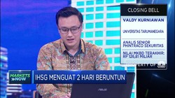 Lanjutkan Penguatan, IHSG Ditutup di Level 5.886