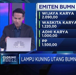Ukur Peningkatan Utang BUMN Karya, Ini Pandangan Analis
