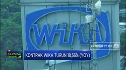 Kontrak WIKA Turun 18,56% (YoY)
