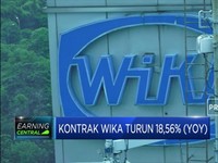 Kontrak WIKA Turun 18,56% (YoY)