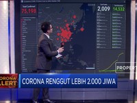 Corona Renggut 2.009 Jiwa, Ini Sikap WHO