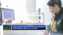 Laba Bersih Bank Maybank Terpangkas 16% pada 2019