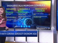 Hati-hati! Corona Gerogoti Ekonomi Asia
