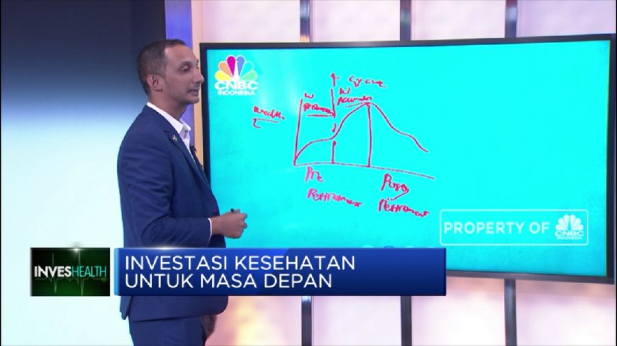 Ada risiko gangguan kesehatan yang diakibatkan oleh pola hidup, lingkungan hingga musibah yang tidak terduga yang harus dimitigasi.