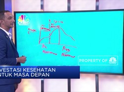Pentingnya Berinvestasi Kesehatan Demi Masa Depan