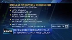 Ide Sri Mulyani Beri Stimulus Perekonomian Hadapi Corona