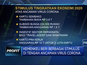 Ide Sri Mulyani Beri Stimulus Perekonomian Hadapi Corona