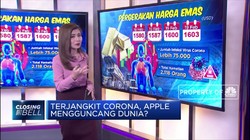 Terjangkit Corona, Apple Mengguncang Dunia?