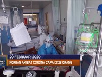 Korban Corona 2.128 Orang hingga Jokowi Ingin Naikkan EODB