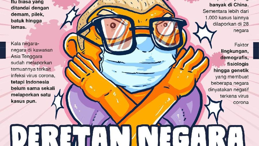 Virus corona tak hanya menjangkiti China tetapi juga di berbagai negara lain.