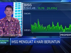 IHSG Menguat 4 Hari, Analis: Efek Corona Perlu Diwaspadai