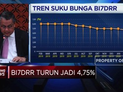 BI Pangkas BI7DRR  Sebesar 25bps Menjadi 4,75%