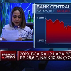 Naik 10,5%, Laba BCA Menjadi Rp 28,6 Triliun di Tahun 2019