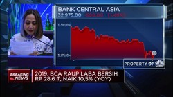 Naik 10,5%, Laba BCA Menjadi Rp 28,6 Triliun di Tahun 2019