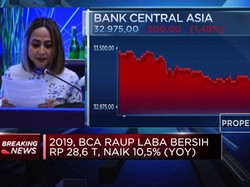 Naik 10,5%, Laba BCA Menjadi Rp 28,6 Triliun di Tahun 2019