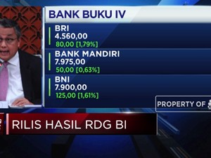 BI: Ekonomi Melambat,Pertumbuhan Kredit 2020 Turun Jadi 9-11%