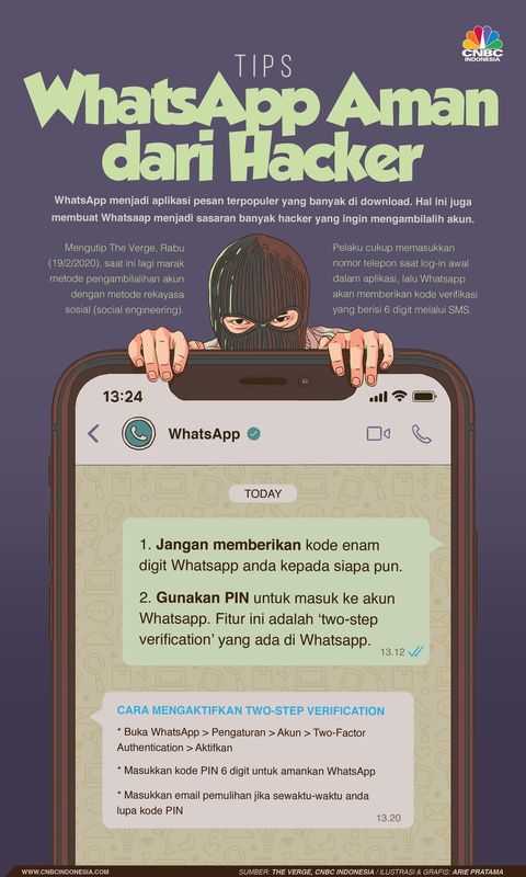 Trik Cara Aman Pakai Whatsapp Agar Tak Kena Hack
