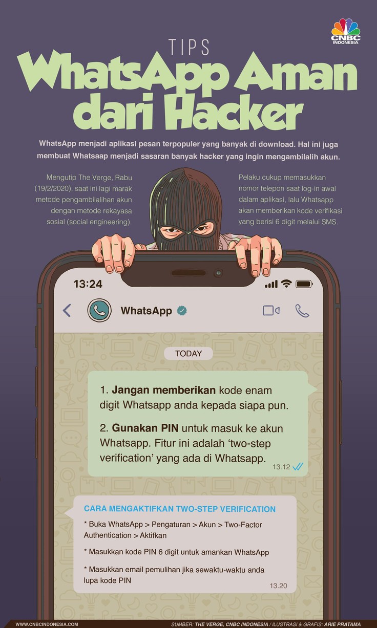 Menggunakan WhatsApp ada celah yang bisa dimanfaatkan oleh hacker.