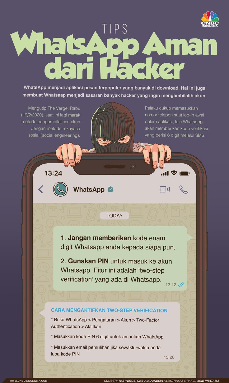 Trik Cara Aman Pakai WhatsApp Agar Tak Kena Hack Menggunakan WhatsApp ada celah yang bisa dimanfaatkan oleh hacker.
