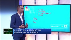 Ini Tips Berinvestasi Untuk Kesehatan Diri