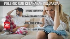 VIDEO: Poin RUU Ketahanan Keluarga Yang Buat Publik Heran